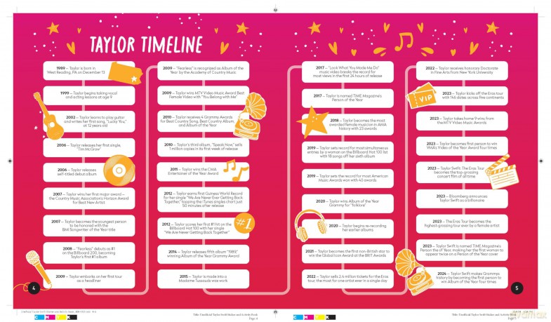 The Unofficial Taylor Swift Sticker and Activity Book: Swiftie Activities to Celebrate Music's Biggest Star - With Over 100 Stickers for the Ultimate Fan! [KSIĄŻKA]