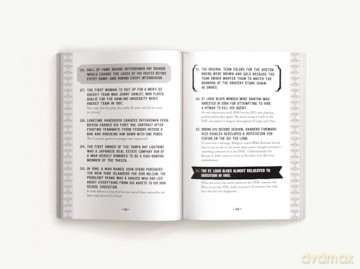 True Facts That Sound Like Bull$#*t: Sports: 500 Game-Changing Facts from Out of Left Field [KSIĄŻKA]