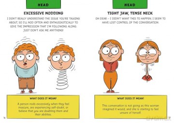 Tug Your Earlobe: A Picture Guide to Body Language [KSIĄŻKA]