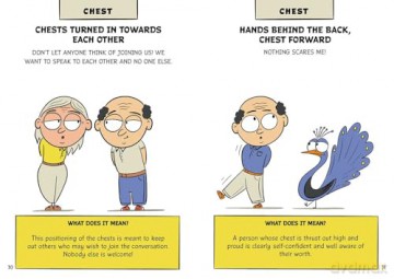 Tug Your Earlobe: A Picture Guide to Body Language [KSIĄŻKA]