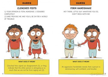 Tug Your Earlobe: A Picture Guide to Body Language [KSIĄŻKA]