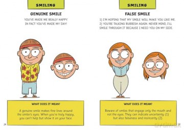 Tug Your Earlobe: A Picture Guide to Body Language [KSIĄŻKA]