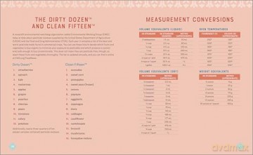 Vegetarian Mediterranean Cookbook: 125+ Simple, Healthy Recipes for Living Well [KSIĄŻKA]