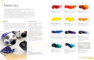 Watercolour for the Absolute Beginner: New techniques, projects and inspiration with full-size outlines [KSIĄŻKA]