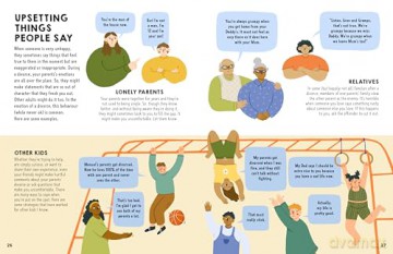 We Need to Talk About Divorce: An IMPORTANT book about Separation, Stepfamilies, and Feeling Heard [KSIĄŻKA]