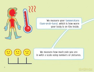 What Are Vital Signs: 2 [KSIĄŻKA]