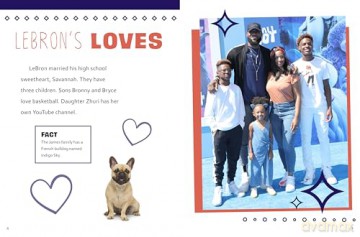 What You Never Knew About LeBron James [KSIĄŻKA]