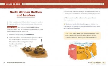 World War II History for Kids: 500 Facts [KSIĄŻKA]
