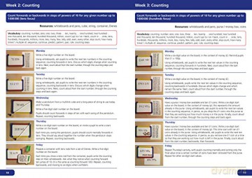 Year 5 Hands-on maths: 10 minutes of concrete manipulatives a day for maths mastery [KSIĄŻKA]