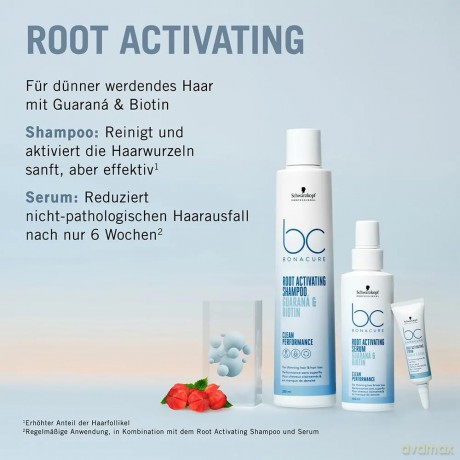 BC Bonacure Scalp Root Activation and Hair Growth Serum 8 x 7 ml