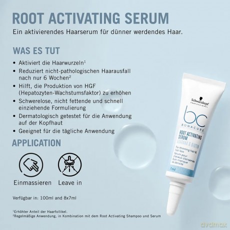 BC Bonacure Scalp Root Activation and Hair Growth Serum 8 x 7 ml