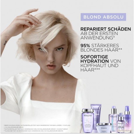 Blond Absolu Fondant Holiday Set Hair Care Gift Set