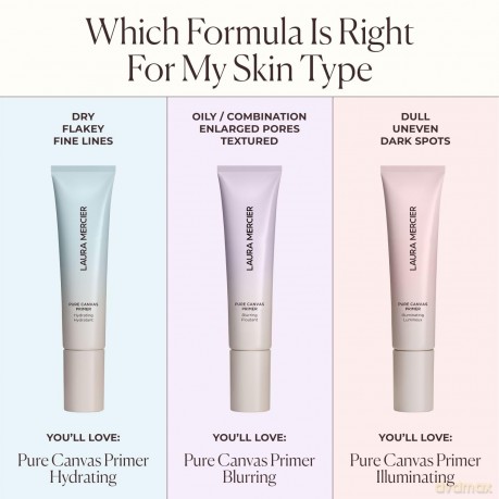 Blurring Pure Canvas Primer for oily and combination skin - Volume: 30 ml