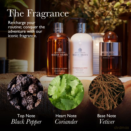 Body Care Refill bath care gift set