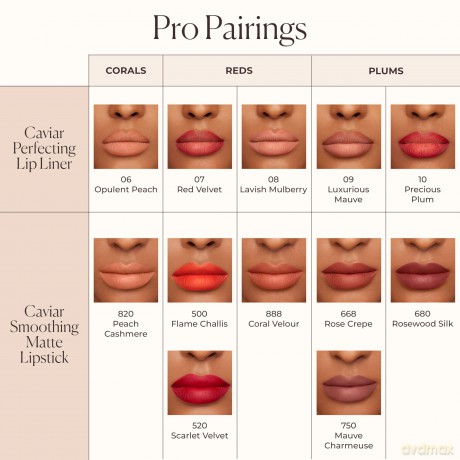 Caviar Perfecting Lip Liner 1.1 g - Shade: 10 Precious Plum