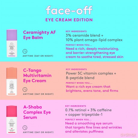 Ceramighty AF Eye Balm 15 ml