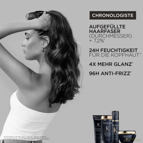 Chronologiste Luxury Holiday Gift Set Hair Care