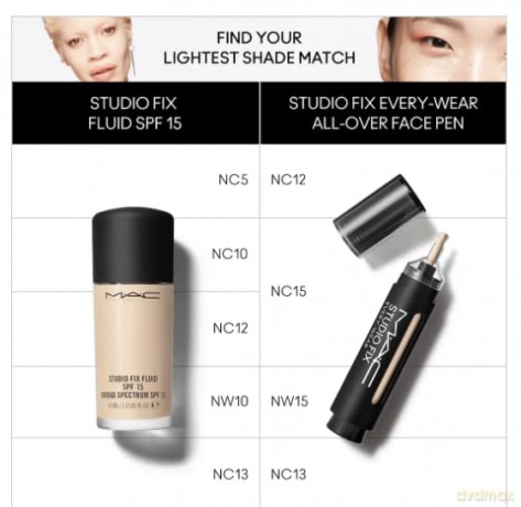 Cream concealer and makeup in one Studio Fix Every-Wear All-Over Face Pen 12 ml - Shade: NC15