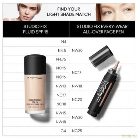 Cream concealer and makeup in one Studio Fix Every-Wear All-Over Face Pen 12 ml - Shade: NC20