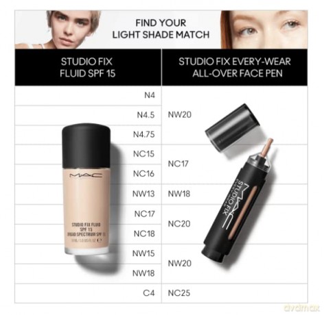 Cream concealer and makeup in one Studio Fix Every-Wear All-Over Face Pen 12 ml - Shade: NC25