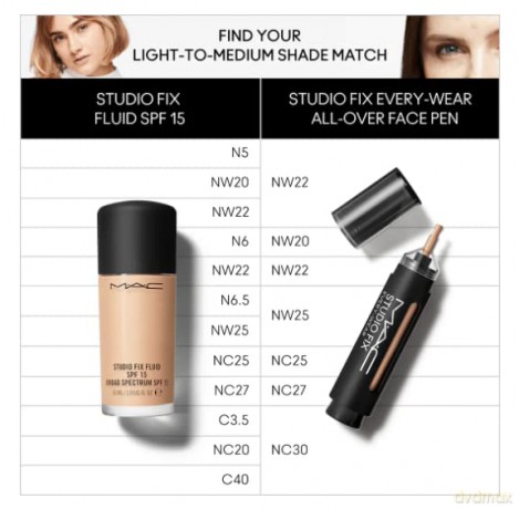 Cream concealer and makeup in one Studio Fix Every-Wear All-Over Face Pen 12 ml - Shade: NC27