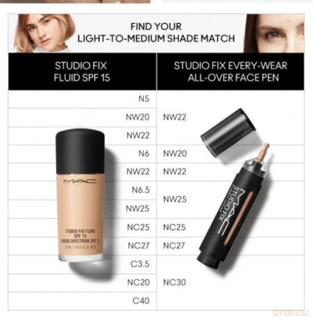 Cream concealer and makeup in one Studio Fix Every-Wear All-Over Face Pen 12 ml - Shade: NC30