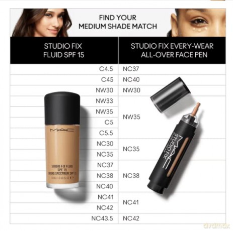 Cream concealer and makeup in one Studio Fix Every-Wear All-Over Face Pen 12 ml - Shade: NC35