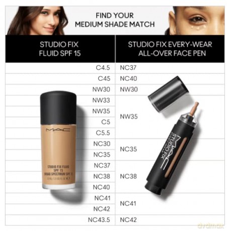 Cream concealer and makeup in one Studio Fix Every-Wear All-Over Face Pen 12 ml - Shade: NC42