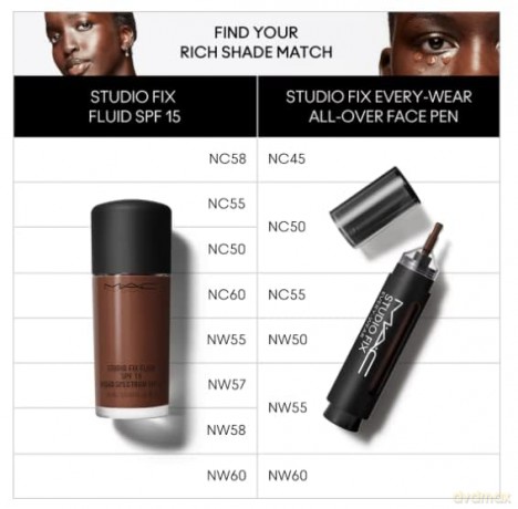 Cream concealer and makeup in one Studio Fix Every-Wear All-Over Face Pen 12 ml - Shade: NC55
