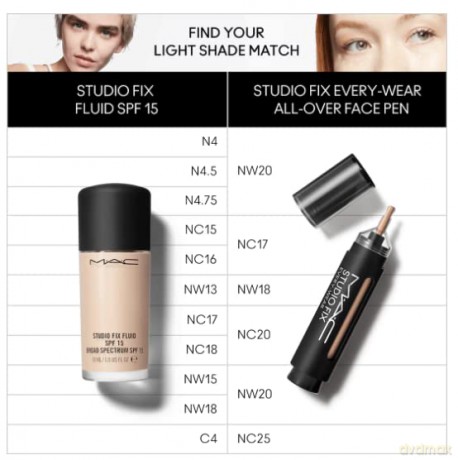 Cream concealer and makeup in one Studio Fix Every-Wear All-Over Face Pen 12 ml - Shade: NW20