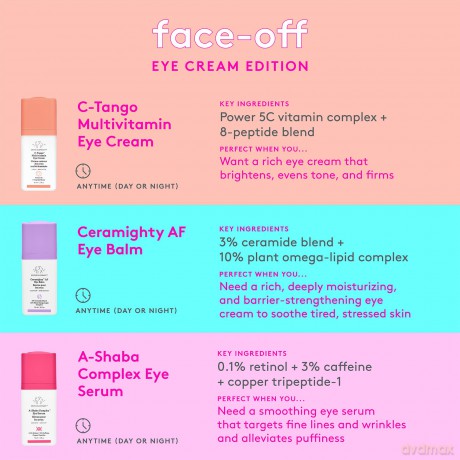 C-Tango Eye Cream Multivitamin Eye Cream 15 ml