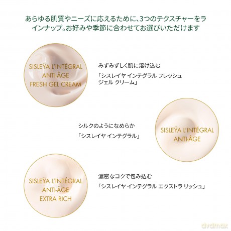 Day and night gel cream Sisleża L`Intgral Anti-Age Fresh Gel Cream Day and Night 50 ml