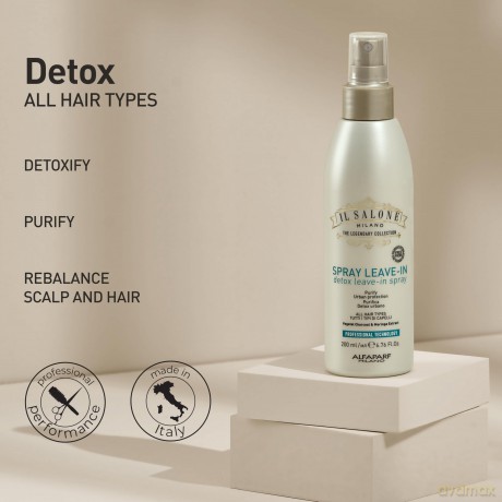 Detox Leave-In Spray 200 ml