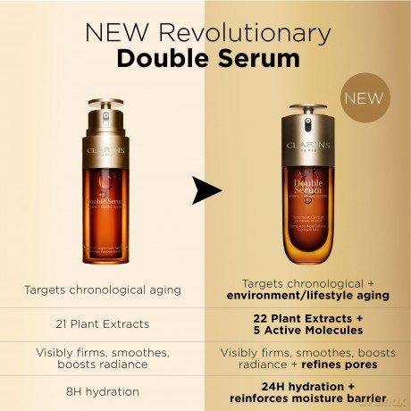 Double Serum Complete Age Defying Concentrate - Volume: 30 ml