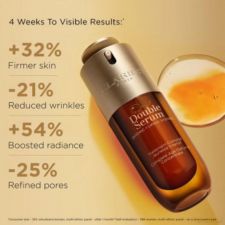 Double Serum Complete Age Defying Concentrate - Volume: 75 ml