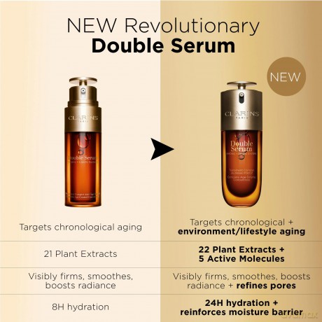 Double Serum Complete Age Defying Concentrate - Volume: 75 ml