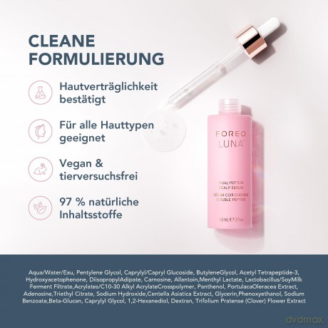 Dual-Peptide Scalp Serum Scalp Serum 60 ml