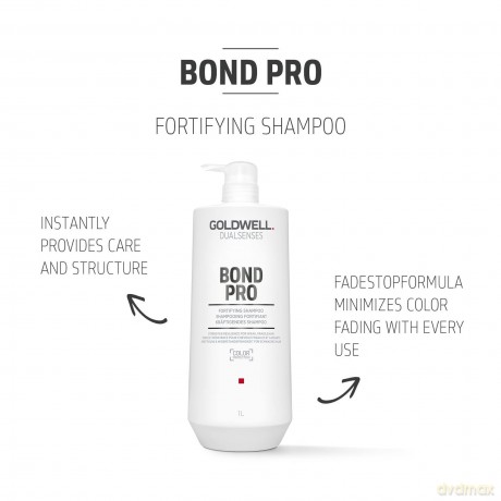 Dualsenses Bond Pro Strengthening Shampoo for Weak and Brittle Hair Fortifyining Shampoo - Volume: 1000 ml