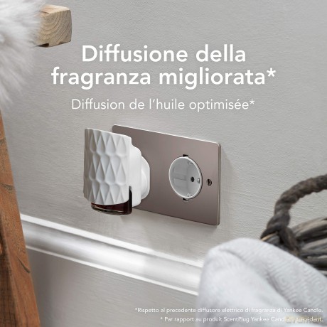 Electric diffuser for the Organic socket without filling 1 pc