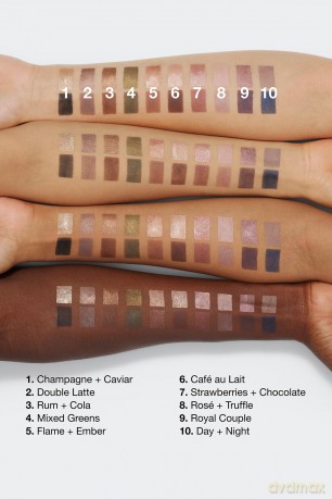 Eye shadows in pencil High Impact Shadow Play Shadow and Definer 1.9 g - Shade: Mixed Greens
