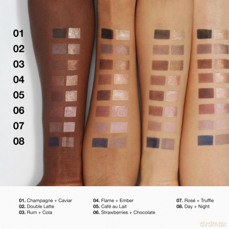 Eye shadows in pencil High Impact Shadow Play Shadow and Definer 1.9 g - Shade: Rose + Truffles