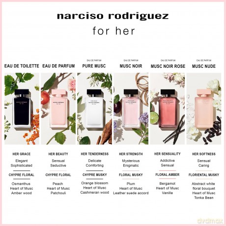 For Her Musc Nude - woda perfumowana - Volume: 100 ml