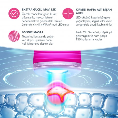 FOREO ESPADA 2 30-Second Blue LED Acne Treatment - Variant: Fuchsia