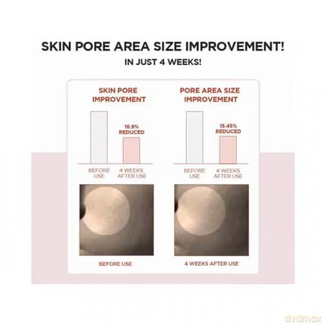 Functional Pore Minimizing Serum Madagascar Centella Poremizing Fresh Ampoule - Volume: 30 ml