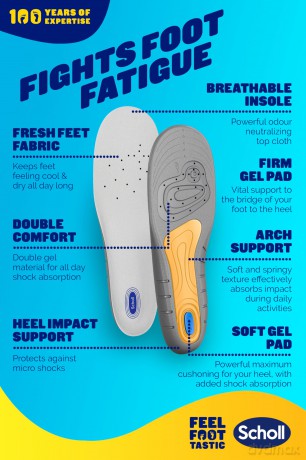 Gel insoles for Gel Activ Work womenÂ´s shoes 1 pair