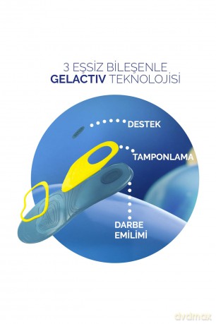 Gel insoles for shoes GelActiv Everyday womenÂ´s 1 pair