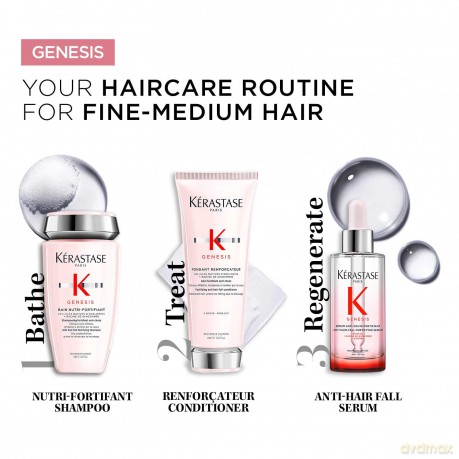 Genesis Anti Hair -fall Fortifying Shampoo Cream Shampoo for Weak Hair - Volume: 250 ml
