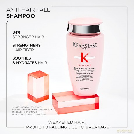 Genesis Anti Hair -fall Fortifying Shampoo Cream Shampoo for Weak Hair - Volume: 250 ml