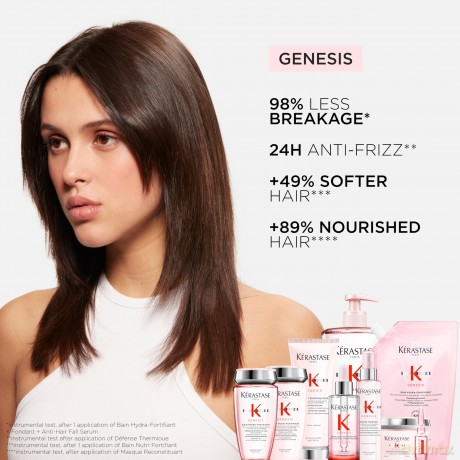 Genesis Bain Hydra-Fortifiant Anti Hair-Fall Fortifying Shampoo Refill 500 ml