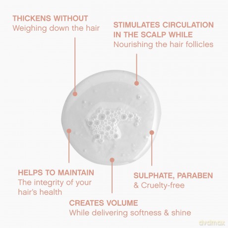 HYDRATE.ME WASH - Volume: 250 ml